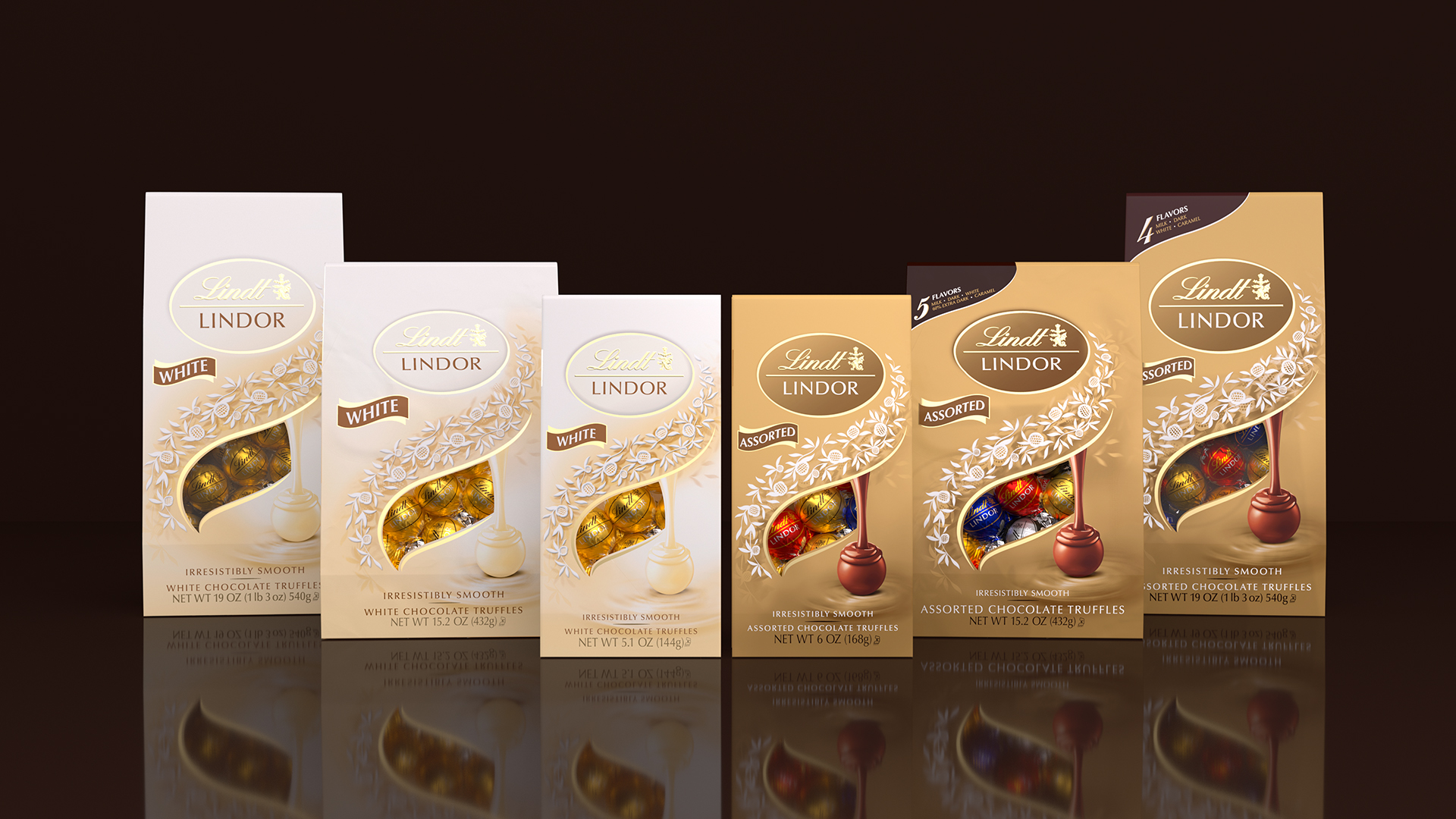 Lindt - Olberding Brand Family